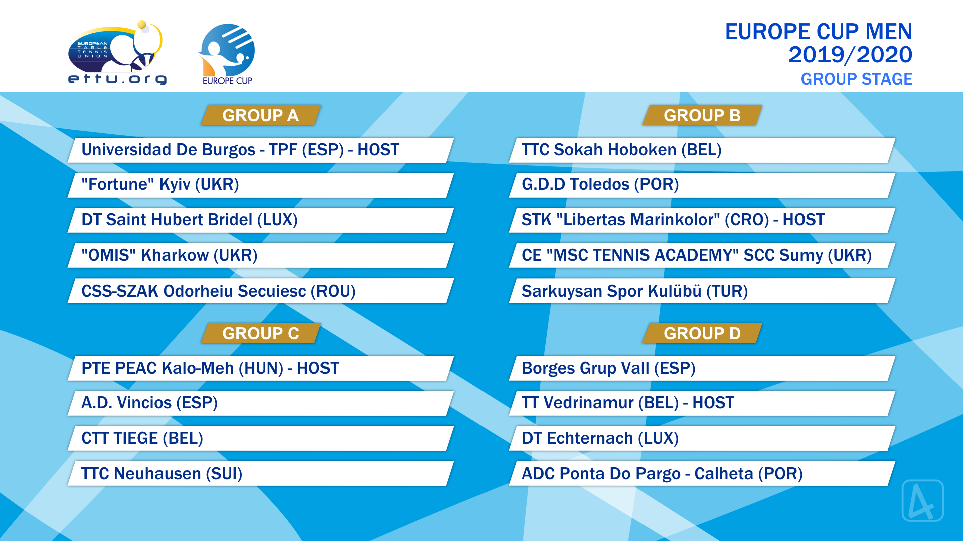 L’ASISA Borges Vall s’estrena a la Europe Cup